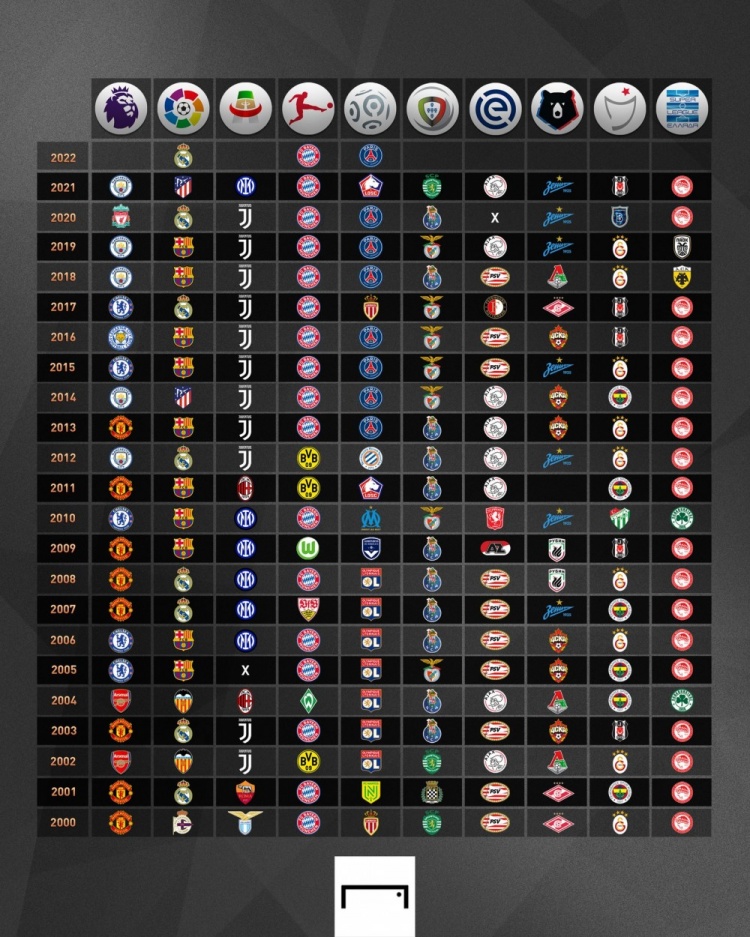 也给其他球 也给其他球