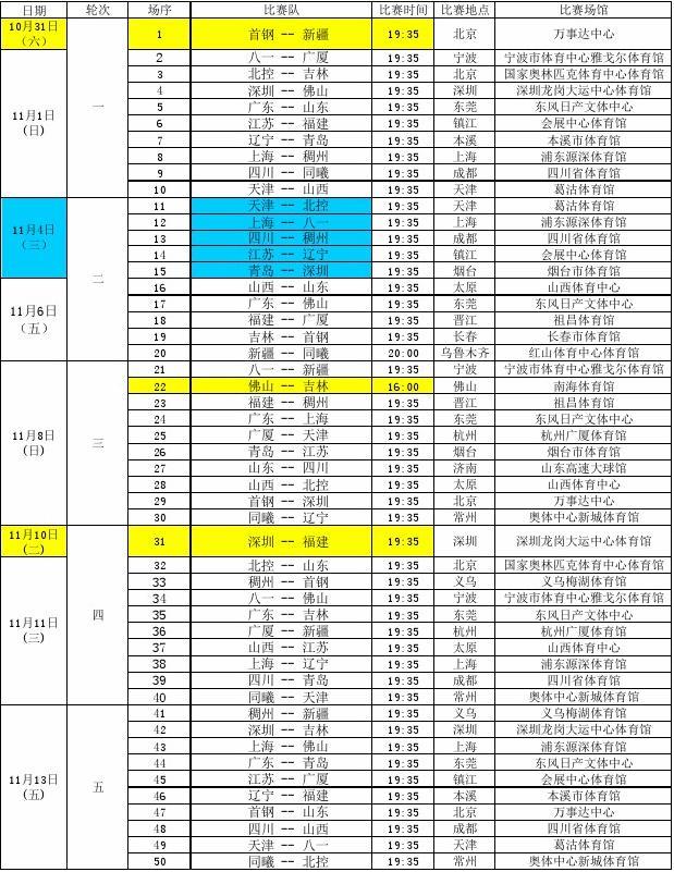 掘金队的主 掘金队的主