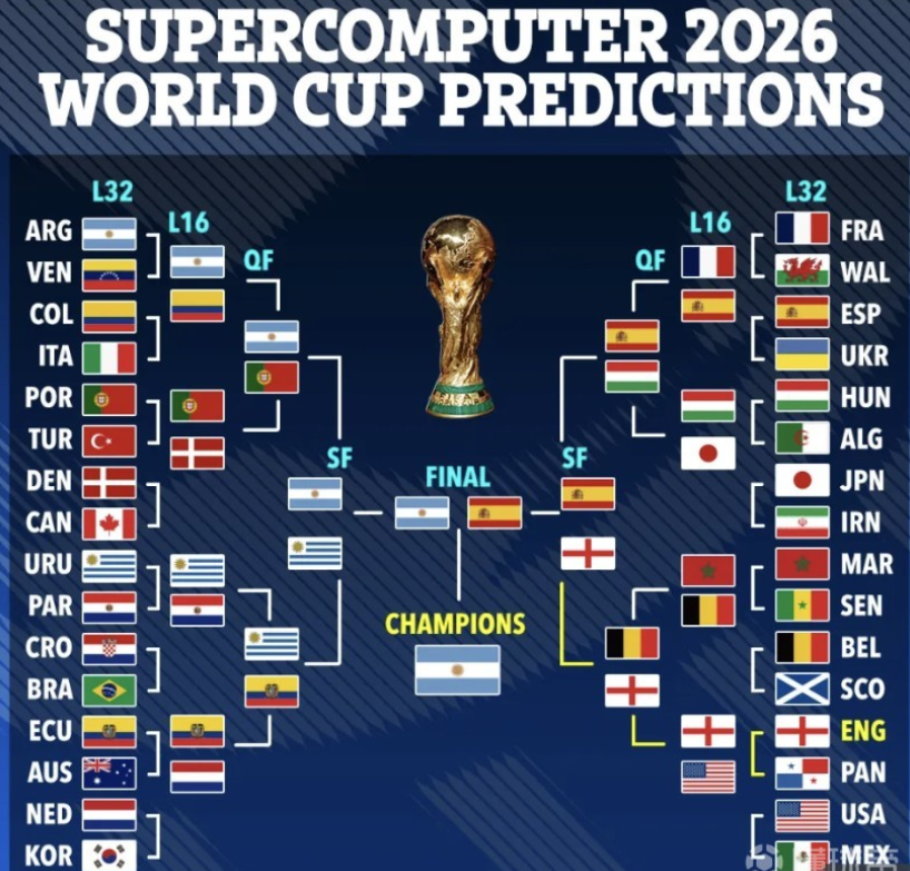 今年的比赛 今年的比赛