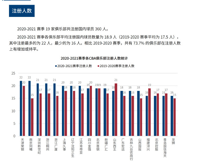在这样的设 在这样的设