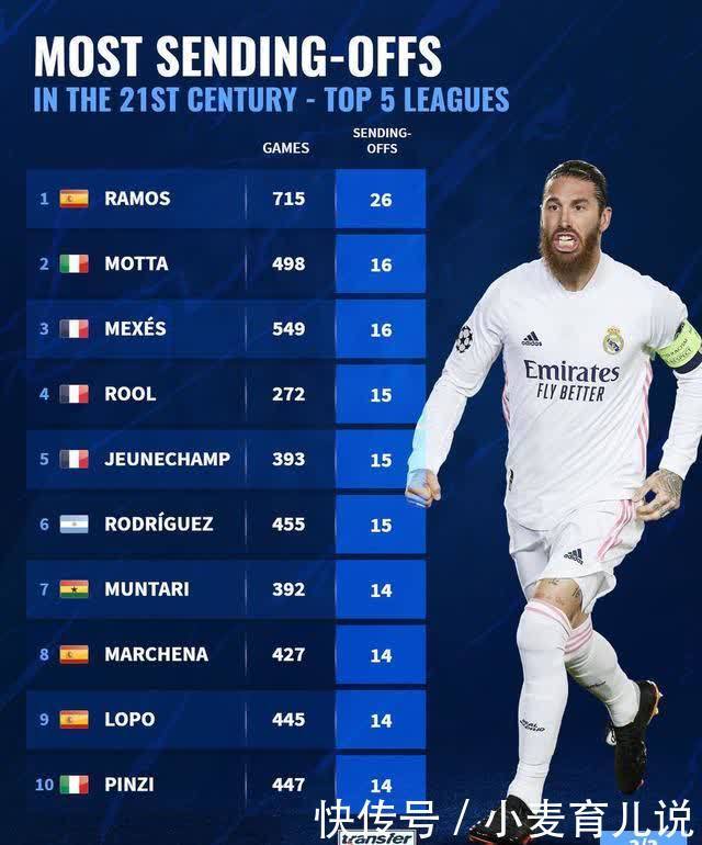 才能在瞬息 才能在瞬息