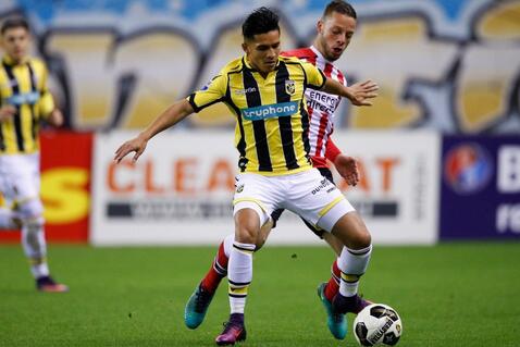 建竞争力 建竞争力