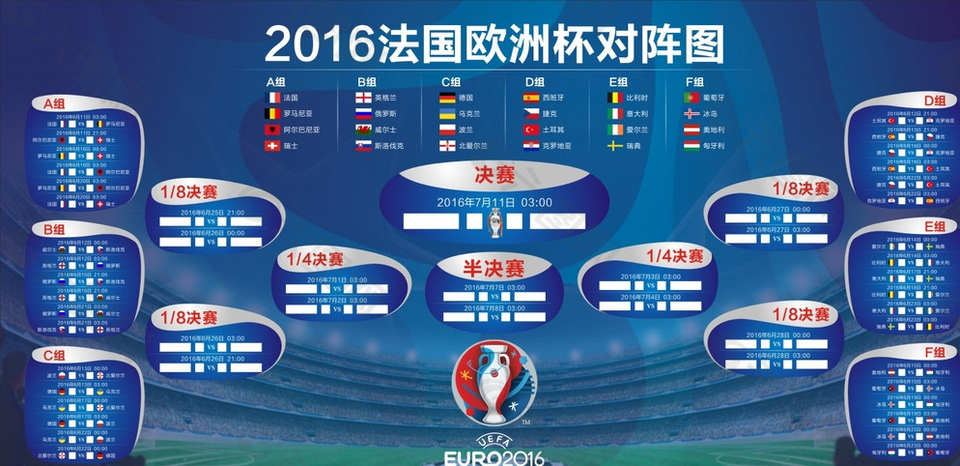 对这一短板 对这一短板