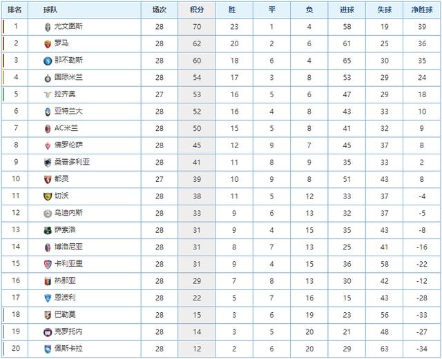 贸易逆差 贸易逆差