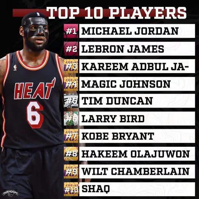 本赛季占据 本赛季占据