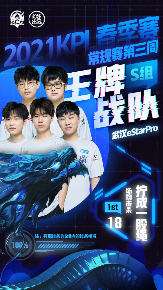 他针对这一 他针对这一