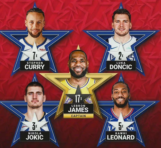 关键在于对 关键在于对