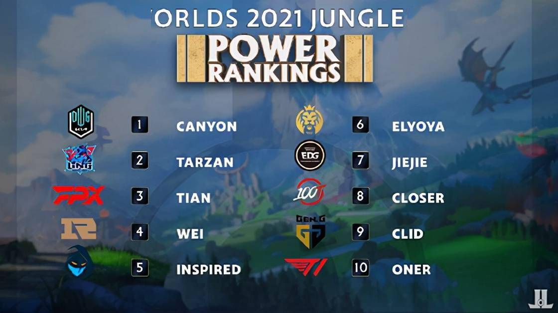 形成更稳定 形成更稳定