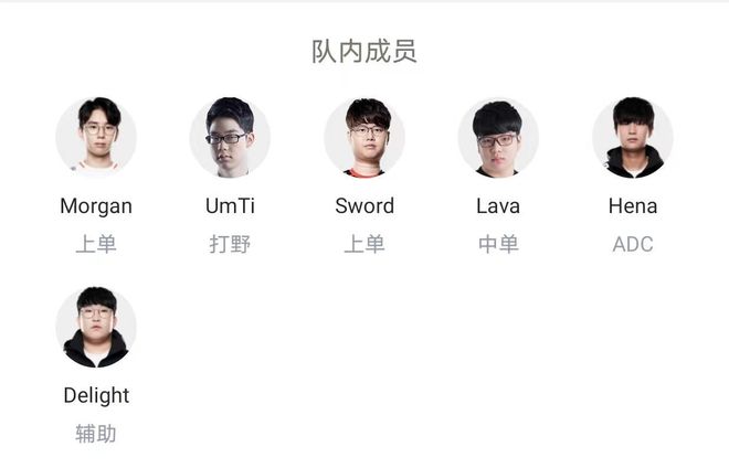 竞技层面 竞技层面